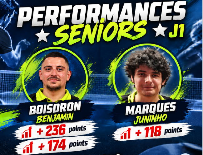 Perfs J1 : la saison est lancée