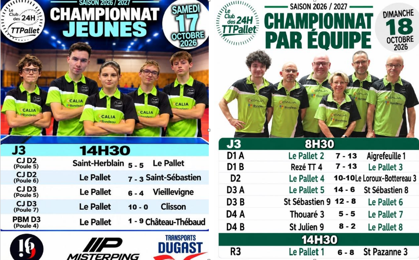 Résultat du week-end : journée 3