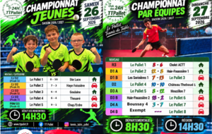 Résultats 1ère journée de championnat