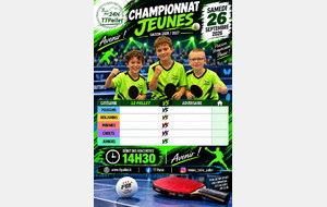 J1 phase 1 Championnat jeunes
