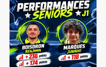 Perfs J1 : la saison est lancée